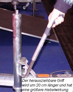 WMMeyer_Handbremse_Langhebel_wText