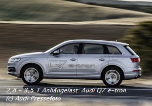 Audi%20Q7%20e-tron_1