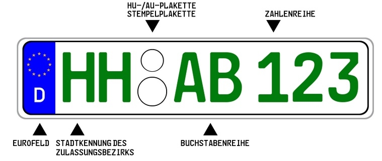 Grünes KFZ-Kennzeichen